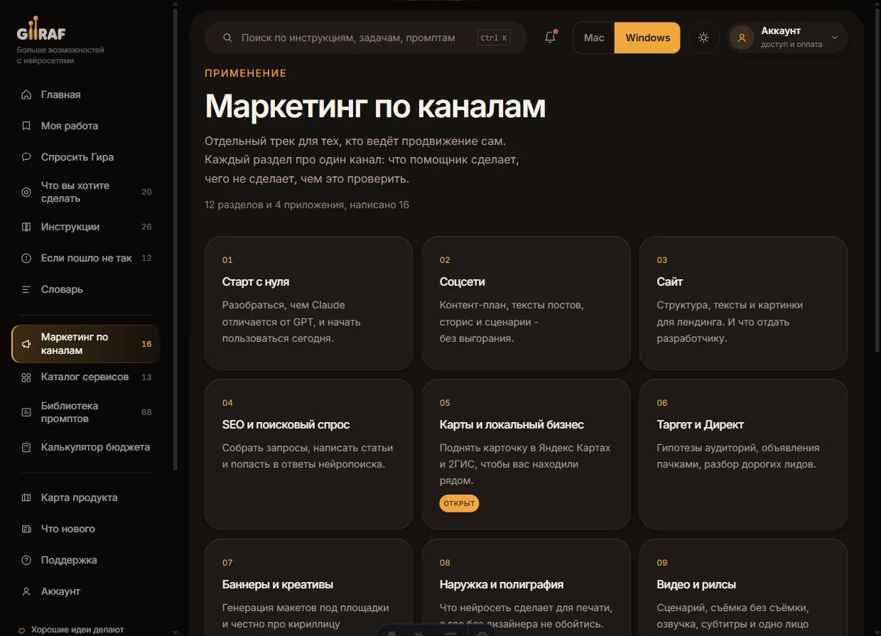 Маркетинговый раздел GIIRAF со списком каналов